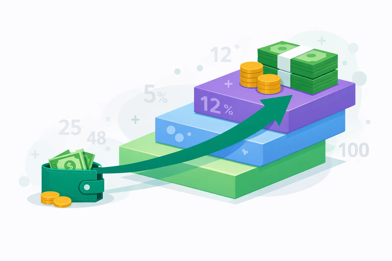 Reverse Income Tax Calculator: Gross From Net Pay